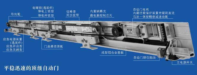 大同云冈区感应门机